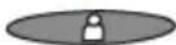 AASTRA 5360 - ■ Operating elements - 7