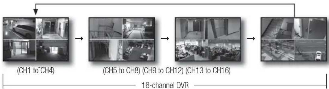 SAMSUNG SRD-1630D - CHANGING THE LIVE SCREEN MODE - 2