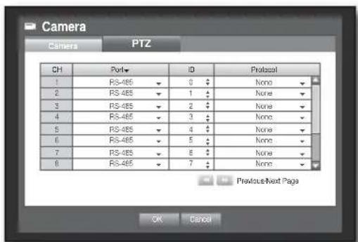 Camera PTZ CH Port ID Protocol 1 RS-485 0 None 2 RS-485 1 None 3 RS-485 2 None 4 RS-485 3 None 5 RS-485 4 None 6 RS-485 5 None 7 RS-485 6 None 8 RS-485 7 None Previous Next Page OK Cancel