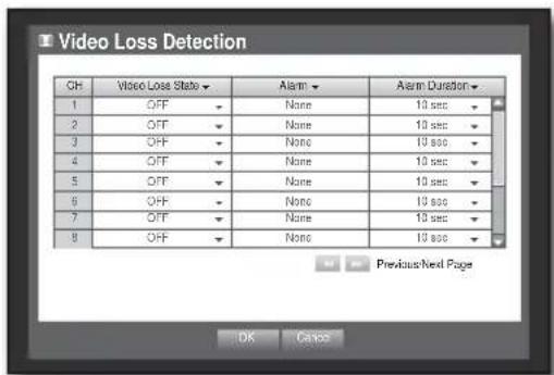 Video Loss Detection CH Video Lose State Alarm Alarm Duration 1 OFF None 10 sec 2 OFF None 10 sec 3 OFF None 10 sec 4 OFF None 10 sec 5 OFF None 10 sec 6 OFF None 10 sec 7 OFF None 10 sec 8 OFF None 10 sec Previous Next Page OK Cancel
