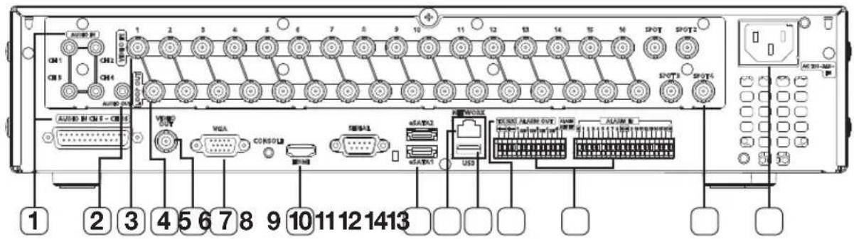1 2 3 4 5 6 7 8 9 10 11 12 13 14 15 16 SPOT SPOT2 SPOT3 SPOT4 AUDIO B CH1 CH2 CH3 CH4 AUDIO B CH2 - CH3 VIDEO BUY VISA CONSOB USB4A1 eDATA2 eDATA1 USB3 EXCEL/ALUM OUT ALUM B ALUM C AC 301-NEP 1413