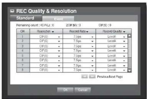 REC Quality & Resolution Standard Event Remaining count: 40CFU: 0 2CFU: 0 CIF(S): 0 CH Retition Record Rate Round Quality 1 CIF(S) 7.5ps Levels4 2 CIF(S) 7.5ps Levels4 3 CIF(S) 7.5ps Levels4 4 CIF(S) 7.5ps Levels4 5 CIF(S) 7.5ps Levels4 6 CIF(S) 7.5ps Levels4 7 CIF(S) 7.5ps Levels4 8 CIF(S) 7.5ps Levels4 Previous Next Page OK Cancel
