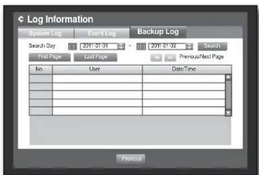 Log Information System Log Event Log Backup Log Search Day 2011-01-31 2011-01-32 Search First Page Last Page Previous/Next Page No User Data-Time Prentice