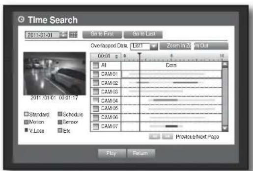 Time Search 2015-01-01 Go to First Go to Last Overlapped Data List Zoom in Zoom Out 00:01 AI CAM01 CAM02 CAM03 CAM04 CAM05 CAM06 CAM07 Data Standard Motion V.Loss Schedule Sensor Etc Previous/Next Page Play Return