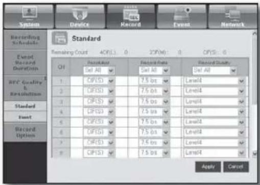 System Device Record Event Network Recording Schedules Event Record Duration BRC Quality & Resolution Standard Event Record Option Standard CFPSI: 0 CFPSII: 0 CFPSI: 0 CFPSII: 0 CFPSI: 0 CFPSII: 0 CFPSI: 0 CFPSII: 0 CFPSI: 0 CFPSII: 0 CFPSI: 0 CFPSII: 0 CFPSI: 0 CFPSII: 0 CFPSI: 0 CFPSII: 0 CYFSI: 0 CYFSII: 0 CYFSI: 0 CYFSII: 0 CYFSI: 0 CYFSII: 0 CYFSI: 0 CYFSII: 0 CYFSI: 0 CYFSII: 0 CYFSI: 0 CYFSII: 0 CYFSI: 0 CYFSII: 0 CYFSI: 0 CYFSII : 0 CYFSI : 0 CYFSII : 0 CYFSI : 0 CYFSII : 0 CYFSI : 0 CYFSII : 0 CYFSI : 0 CYFSII : 0 CYFSI : 0 CYFSII : 0 CYFSI : 0 CYFSII : 0 CYFSI : 0 CYFSII : 0 CYFSI : 1.5 bs Level4 CYFSII : 7.5 bs Level4 CYFSI : 7.5 bs Level4 CYFSII : 7.5 bs Level4 CYFSI : 7.5 bs Level4 CYFSII : 7.5 bs Level4 CYFSI : 7.5 bs Level4 CYFSII : 7.5 bs Level4 CYFSI : 7.5 bs Level4 CYFSII : 7.5 bs Level4