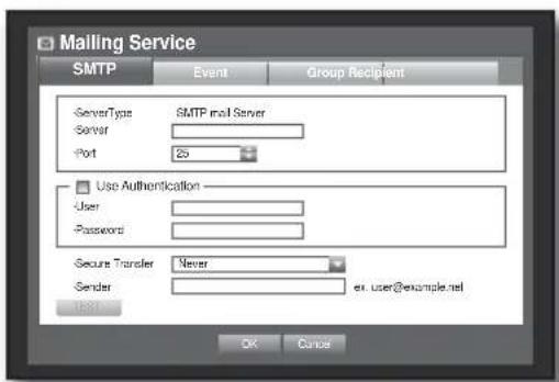 Mailing Service SMTP Event Group Recipient ServerType SMTP mail Server Server Port 25 Use Authentication User Password Secure Transfer Never Sender ex notes@example.net OK Cancel