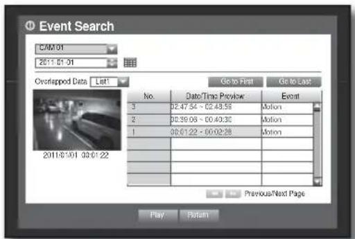 Event Search CAM:01 2011-01-31 Overlapped Data List* Go to First Go to Last No. Date/Time Preview Event 3 02:47:54 - 02:48:58 Motion 2 00:39:06 - 00:40:30 Motion 1 00:01:22 - 00:02:28 Motion Previous/Next Page Play Return