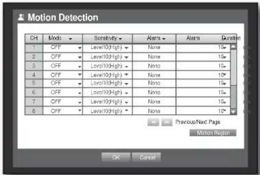 Motion Detection CH Mode Sensitivity Alarm Alarm Duration 1 OFF Level10(High) None 10° 2 OFF Level10(High) None 10° 3 OFF Level10(High) None 10° 4 OFF Level10(High) None 10° 5 OFF Level10(High) None 10° 6 OFF Level10(High) None 10° 7 OFF Level10(High) None 10° 8 OFF Level10(High) None 10° Previous/Next Page Motion Reset OK Cancel