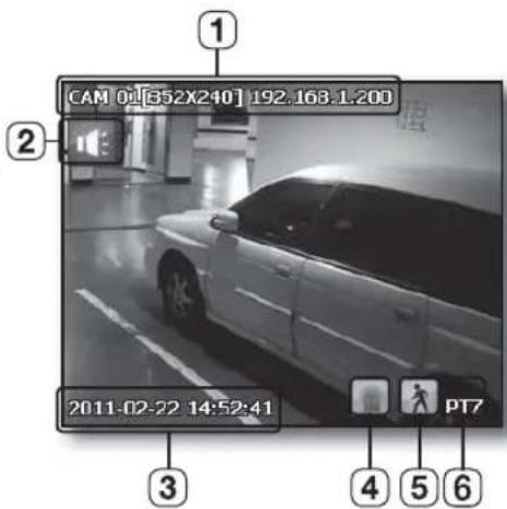 CAM 01[652X240] 192.168.1.200 2011-02-22 14:52:41 PT7 ① ② ③ ④ ⑤ ⑥