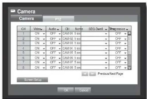 Camera Camera PTZ CH Video Audio CH Name SEQ_Dwell Progressive 1 ON OFF CAM 01 5 sec OFF 2 ON OFF CAM 02 5 sec OFF 3 ON OFF CAM 03 5 sec OFF 4 ON OFF CAM 04 5 sec OFF 5 ON OFF CAM 05 5 sec OFF 6 ON OFF CAM 06 5 sec OFF 7 ON OFF CAM 07 5 sec OFF 8 ON OFF CAM 08 5 sec OFF Previous/Next Page Screen Setup OK Cancel