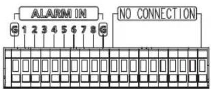 ALARM IN G 1 2 3 4 5 6 7 8 G NO CONNECTION