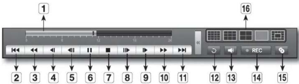 1 2 3 4 5 6 7 8 9 10 11 12 13 14 15 REC