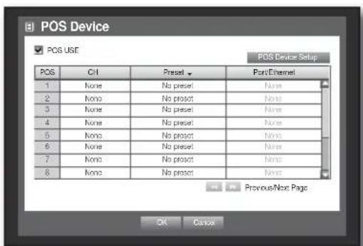 POS Device POS USE POS Device Setup POS Ctrl Preset Port/Ethermel 1 None No preset None 2 None None Before 3 None None Before 4 None None Before 5 None None Before 6 None None Before 7 None None Before 8 None None Before Previous/Next Page OK Cancel