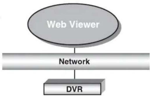 SAMSUNG SRD-830D - PRODUCT FEATURES - 1