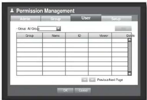 Permission Management Admin Group User Setup - Group All Group Group Name ID Viewer Delete Cancel Previsus/Next Page OK Cancel