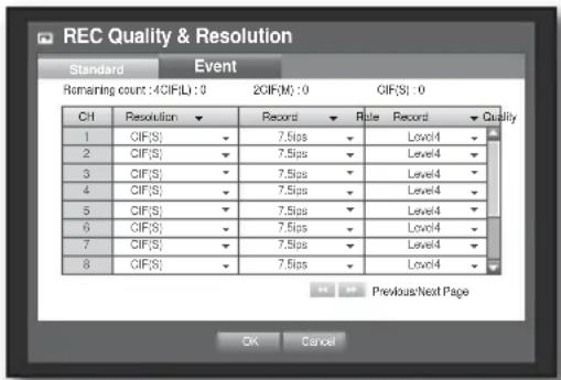 REC Quality & Resolution Standard Event Remaining count: 4CIF(L): 3 2CIF(M): 0 CIF(S): 0 CH Resolution Record Rate Record Quality 1 CIF(S) 7.5ips Low04 2 CIF(S) 7.5ips Level4 3 CIF(S) 7.5ips Level4 4 CIF(S) 7.5ips Level4 5 CIF(S) 7.5ips Level4 6 CIF(S) 7.5ips Low04 7 CIF(S) 7.5ips Level4 8 CIF(S) 7.5ips Low04 Previous/Next Page OK Cancel