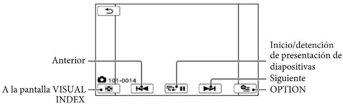 graph TD A["Anterior"] --> B["101-0014"] B --> C["Inicio/detención de presentación de diapositivas"] B --> D["Siguiente OPTION"] B --> E["Anterior"] E --> F["A la pantalla VISUAL INDEX"]