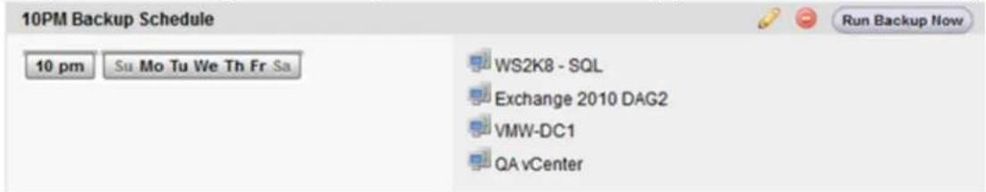 10PM Backup Schedule 10 pm Su Mo Tu We Th Fr Sa WS2K8 - SQL Exchange 2010 DAG2 VMW-DC1 QA vCenter Run Backup Now