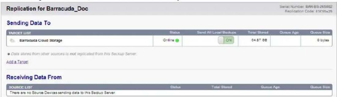 Replication for Barracuda_Doc Serial Number: BAK-83-265802 Replication Code: #3F95a25 Sending Data To TARGET LIST Status Send All Local Backup Total Stored Queue Age Queue Size Barracuda Cloud Storage Online ON $4.87.98 0 bytes ● Data stored from other sources is not replicated from this Backup Server. Add a Target! Receiving Data From SOURCE LIST Status Total Stored Queue Age Queue Size There are no Source Devices sending data to this Backup Server.