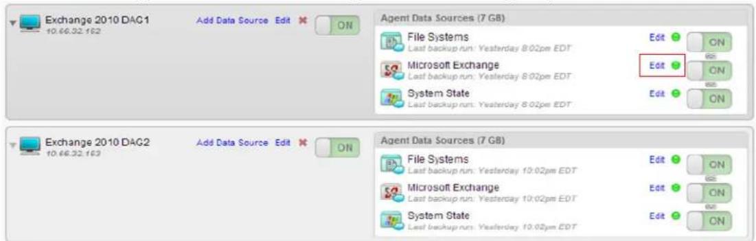 Exchange 2010 DAG1 10.66.32.162 Add Data Source Edit ✗ ON Agent Data Sources (7 GB) File Systems Last backup run: Yesterday 8:02pm EDT Edit ON Microsoft Exchange Last backup run: Yesterday 8:02pm EDT Edit ON System State Last backup run: Yesterday 8:02pm EDT Edit ON Exchange 2010 DAG2 10.66.32.163 Add Data Source Edit ✗ ON Agent Data Sources (7 GB) File Systems Last backup run: Yesterday 10:02pm EDT Edit ON Microsoft Exchange Last backup run: Yesterday 10:02pm EDT Edit ON System State Last backup run: Yesterday 10:02pm EDT Edit ON