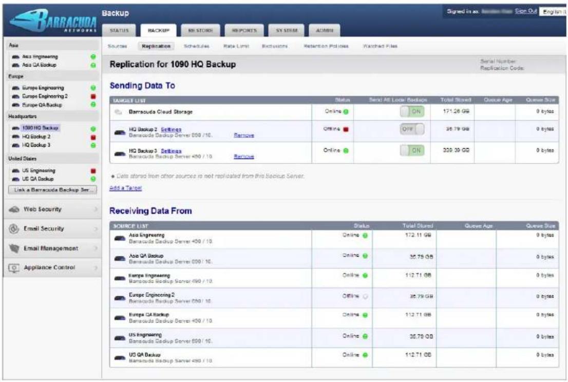 BARRACUDA NETWORKS Replication for 1090 HQ Backup Sending Data To TARGET LIST Status Serial All Local Backups Total Stored Queue Age Queue Size Barracuda Cloud Storage Online ON 171.28 GB 0 bytes HQ Backup 2 Settings Barracuda Backup Server 850 /10. Remove Online OFF 36.79 GB 0 bytes HQ Backup 3 Settings Barracuda Backup Server 450 /10 Remove Online ON 329.39 GB 0 bytes Data stored from other sources is not replicated from this Backup Server. Add a Target Receiving Data From SOURCE LIST Status Total Stored Queue Age Queue Size Asia Engineering Barracuda Backup Server 450 /10. Online 172.11 GB 0 bytes Asia QA Backup Barracuda Backup Server 600 /10. Online 35.79 GB 0 bytes Europe Engineering Barracuda Backup Server 450 /10. Online 112.71 GB 0 bytes Europe Engineering 2 Barracuda Backup Server 600 /10. Offline 25.79 GB 0 bytes Europe QA Backup Barracuda Backup Server 450 /10. Online 112.71 GB 0 bytes US Engineering Barracuda Backup Server 600 /10. Online 35.79 GB 0 bytes US QA Backup Barracuda Backup Server 450 /10. Online 112.71 GB 0 bytes