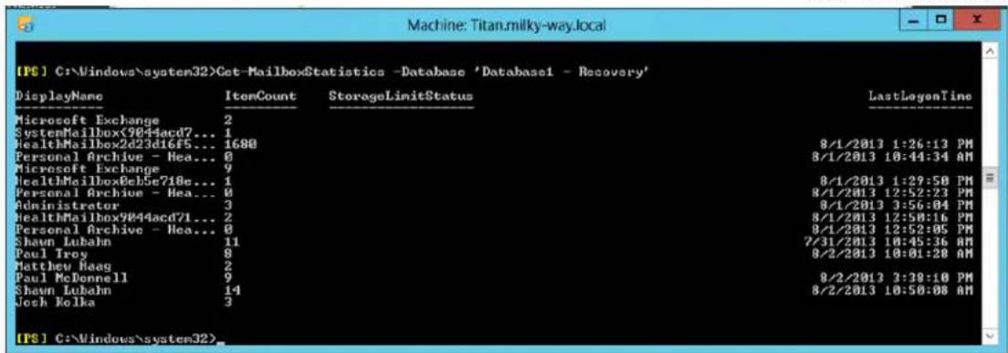 [PS] C:\Windows\system32>Get-MailboxStatistics -Database 'Database1 - Recovery' DisplayName ItemCount StorageLimitStatus LastLogenTime Microsoft Exchange 2 SystemMailbox<9044acd7... 1 HealthMailbox2d23d16f5... 1680 8/1/2013 1:26:13 PM Personal Archive - Hea... 0 8/1/2013 10:44:34 AM Microsoft Exchange 9 HealthMailbox0eb5e718e... 1 8/1/2013 1:29:50 PM Personal Archive - Hea... 0 8/1/2013 12:52:23 PM Administrator 3 8/1/2013 3:56:04 PM HealthMailbox9044acd71... 2 8/1/2013 12:58:16 PM Personal Archive - Hea... 0 9/1/2013 12:52:05 PM Shaun Lubahn 11 7/31/2013 10:45:36 AM Paul Troy 8 8/2/2013 10:01:20 AM Matthew Haag 2 Paul McDonnell 9 8/2/2013 3:39:10 PM Shaun Lubahn 14 8/2/2013 10:50:08 AM Josh Kelka 3 [PS] C:\Windows\system32>