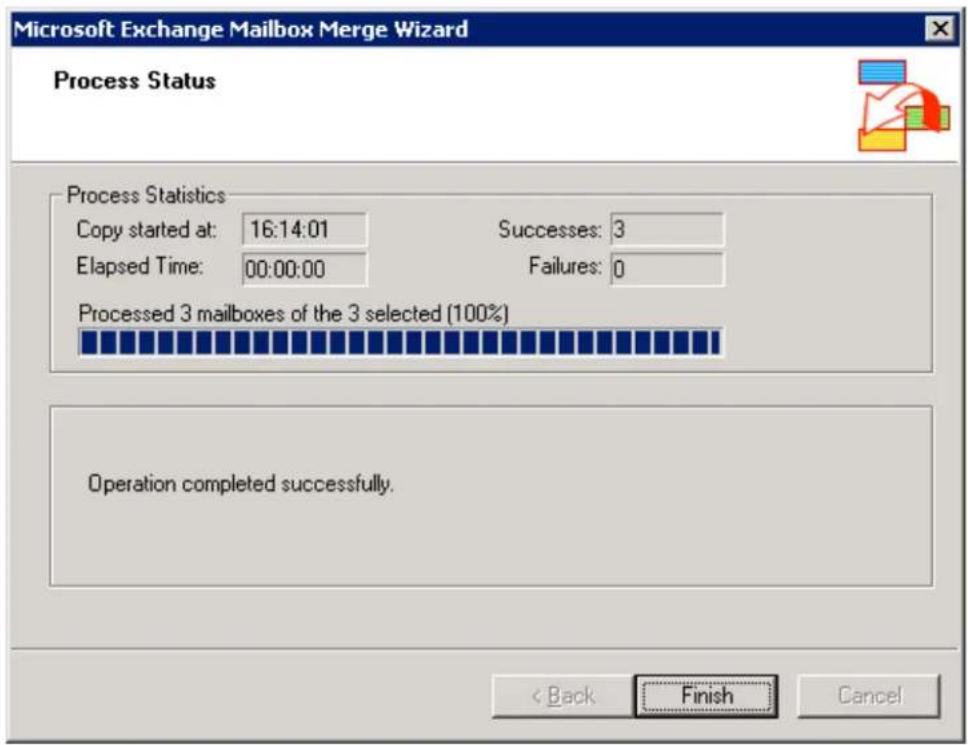 Microsoft Exchange Mailbox Merge Wizard Process Status Process Statistics Copy started at: 16:14:01 Successes: 3 Elapsed Time: 00:00:00 Failures: 0 Processed 3 mailboxes of the 3 selected (100%) Operation completed successfully. < Back Finish Cancel