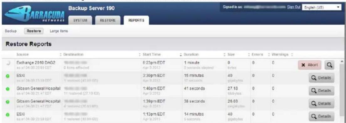 Backup Server 190 Signed in as: Sign Out English (US) BARRACUDA NETWORKS SYSTEM RESTORE REPORTS Backup Restore Large Items Restore Reports Source Destination Start Time Duration Size Errors Warnings Exchange 2010 DAG2 6:23pm EDT 1 minute 0 0 as of 04-08 20:09 EDT Apr 8 2013 2 seconds displayed by ESXi 13:30pm EDT 15 minutes 40 as of 04-08 23:19 EDT Apr 8 2013 17 seconds gigabytes Gibson General Hospital 1:40pm EDT 41 seconds 27.18 as of 04-08 21:47 EDT Apr 8 2013 11 seconds (27.18 KB) Gibson General Hospital 1:39pm EDT 38 seconds 26.03 as of 04-08 21:47 EDT Apr 8 2013 4 seconds (26.03 KB) ESXi 1:13pm EDT 14 minutes 40 as of 04-08 23:19 EDT Apr 8 2013 1 restored (23.90 KB) 5 seconds gigabytes Abort Details Details Details Details