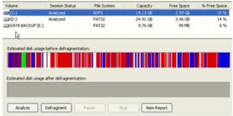 Volume (C:) Analyzed NTPS 19.13 GB 2.99 GB 15 % (D:) Analyzed FAT32 24.41 GB 3.46 GB 14 % DATA BACKUP (E:) FAT32 9.76 GB 99 MB 0 % Estimated disk usage before defragmentation: Estimated disk usage after defragmentation: Analyze Defragment Pause Stop View Report