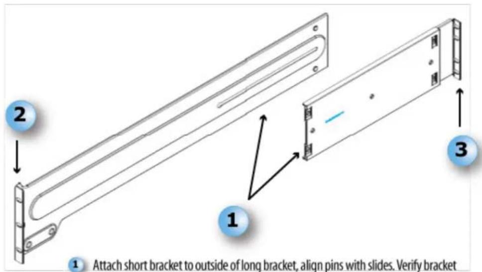 1 Attach short bracket to outside of long bracket, align pins with slides. Verify bracket 2 1 3