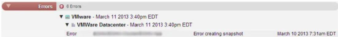 Errors 6 Errors VMware - March 11 2013 3:40pm EDT VMWare Datacenter - March 11 2013 3:40pm EDT Error Error creating snapshot March 10 2013 7:31am EDT