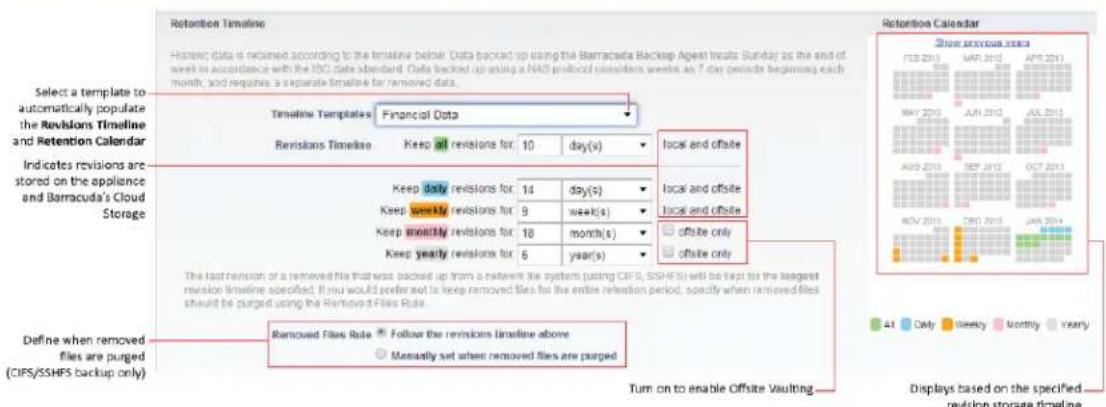 Retention Timeline Historic data is returned according to the timeline below. Data backed up using the Barracuda Backup Agent treats Sunday as the end of week in accordance with the ISO date standard. Data backed up using a NAS protocol considers weeks as 7 day periods beginning each month, and requires a separate timeline for removed data. Select a template to automatically populate the Revisions Timeline and Retention Calendar Indicates revisions are stored on the appliance and Barracuda's Cloud Storage Timeline Templates Financial Data Revisions Timeline Keep all revisions for: 10 day(s) Local and offsite Keep daily revisions for: 14 day(s) Local and offsite Keep weekly revisions for: 9 week(s) Local and offsite Keep monthly revisions for: 18 month(s) offsite only offsite only Keep yearly revisions for: 6 year(s) The last revision of a removed file that was backed up from a network the system (using CIFS, SSHFS) will be kept for the longest revision timeline specified. If you would prefer not to keep removed files for the entire retention period, specify when removed files should be purged using the Removed Files Rule. Define when removed files are purged (CIFS/SSHFS backup only) Removed Files Rule Follow the revisions timeline above Mentally set when removed files are purged Turn on to enable Offsite Vaulting Retention Calendar Show previous items FEB 2013 MAR 2013 APR 2013 MAY 2013 JUN 2013 OCT 2013 AUG 2013 SEP 2013 OCT 2013 NOV 2013 OFII 2013 JAN 2014 41 Only Weekly Monthly Yearly Displays based on the specified revision storage timeline