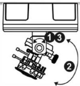 Diagram of a mechanical assembly with numbered components and rotational arrows indicating motion or sequence.