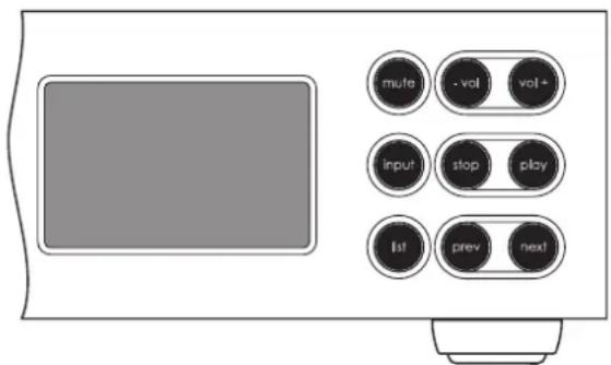 mute - vol vol + input stop play list prev next