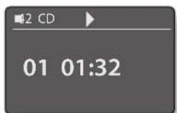 2 CD 01 01:32