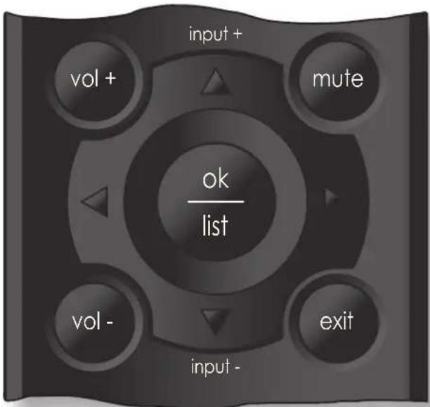 input + vol + muté ok list vol - exit input -