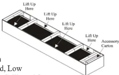 Lift Up Here Lift Up Here Lift Up Here Lift Up Here Accessory Carton d, Low