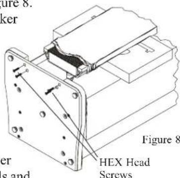 Figure 8. ker er s and HEX Head Screws Figure 8