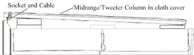 Socket and Cable Midrange/Tweeter Column in cloth cover