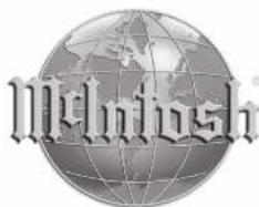 Melitosh