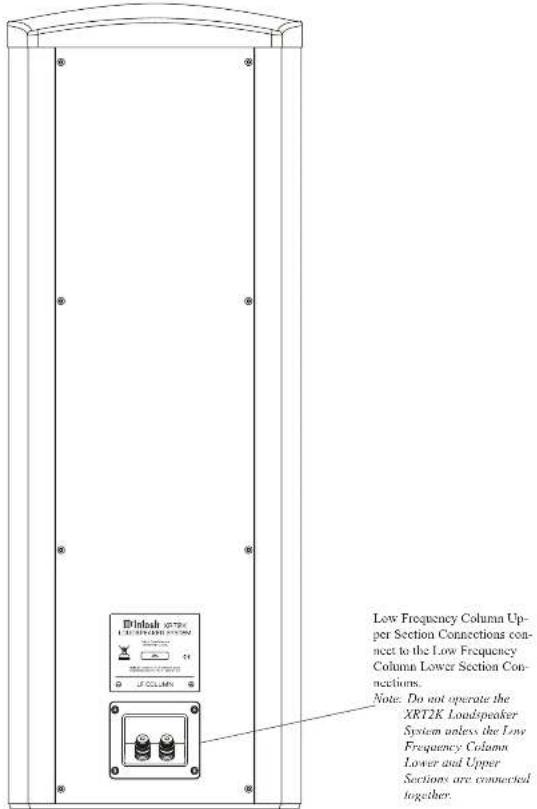 Inlash XRT2K LOW Frequency Column Upper Section Connections connect to the Low Frequency Column Lower Section Connections. Note. Do not operate the XRT2K Loadspeaker System unless the Low Frequency Column Lower and Upper Sections are connected together.