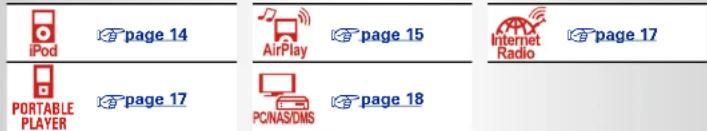 iPod page 14 AirPlay page 15 Internet Radio page 17 PORTABLE PLAYER page 17 PC/NAS/DMS page 18