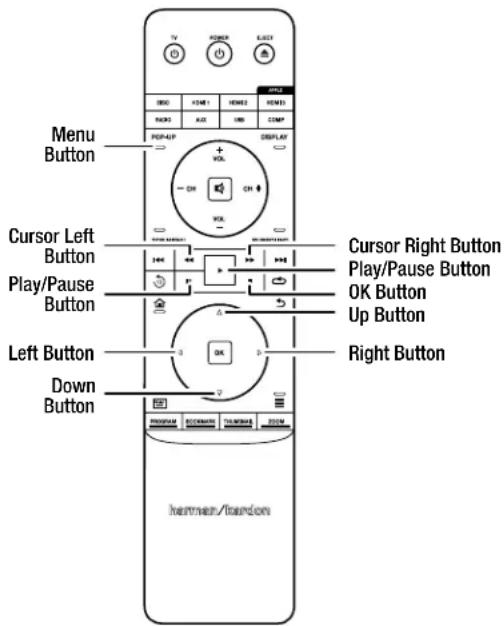 Menu Button Cursor Left Button Play/Pause Button Left Button Down Button Cursor Right Button Play/Pause Button OK Button Up Button Right Button
