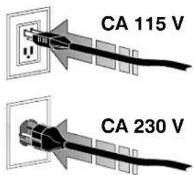 CA 115 V CA 230 V