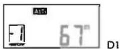 Pyle PAH1 - The Altimeter Bar Chart - 1