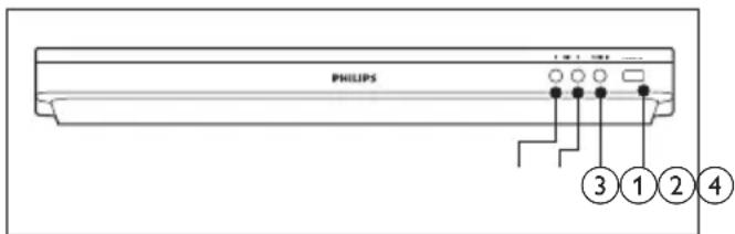 PHILIPS ③①②④