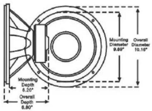 Mounting Depth 6.20" Overall Depth 6.80" Mounting Diameter 9.69" Overall Diameter 10.16"