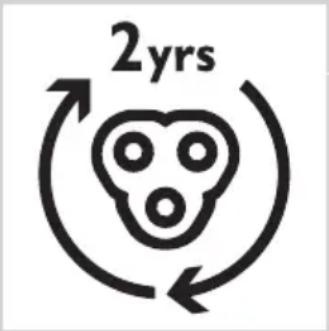 2yrs