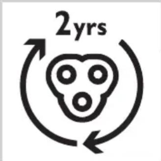2yrs