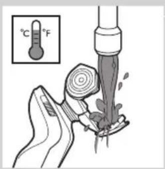 Diagram illustrating a process with temperature and Fahrenheit indicators, showing fluid flow from a pipe outlet.